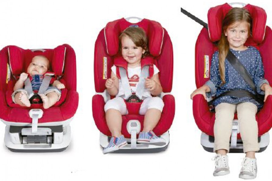 Normas para llevar a los niños en el coche: ¿qué silla de auto necesito?
